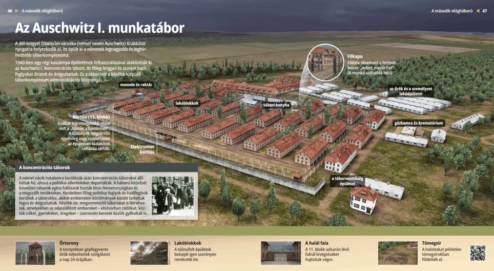 Концентрационный лагерь Освенцим (Аушвиц I)