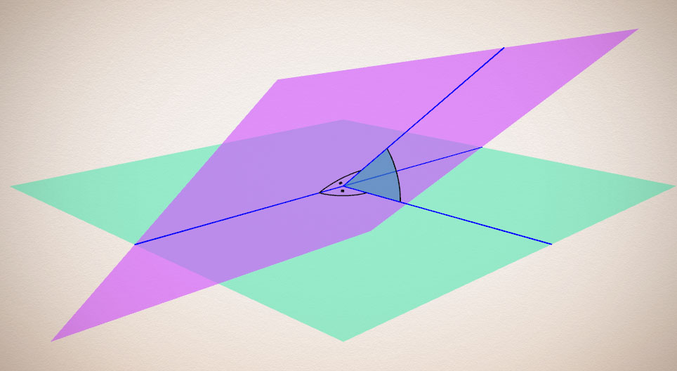 Naklonski kot geometrijskih elementov v prostoru