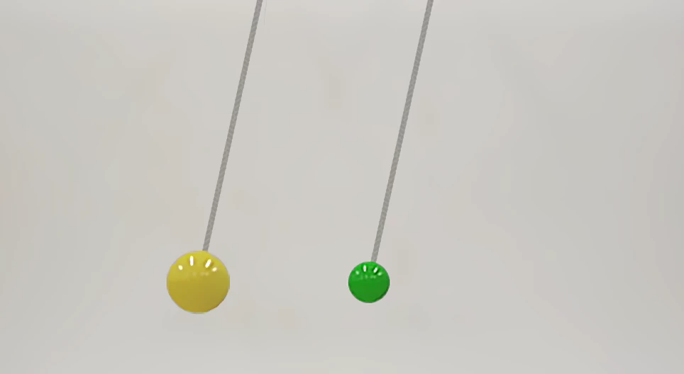 Sự phụ thuộc của chu kỳ con lắc vào khối lượng